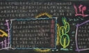 迎接2022年元旦黑板报图片