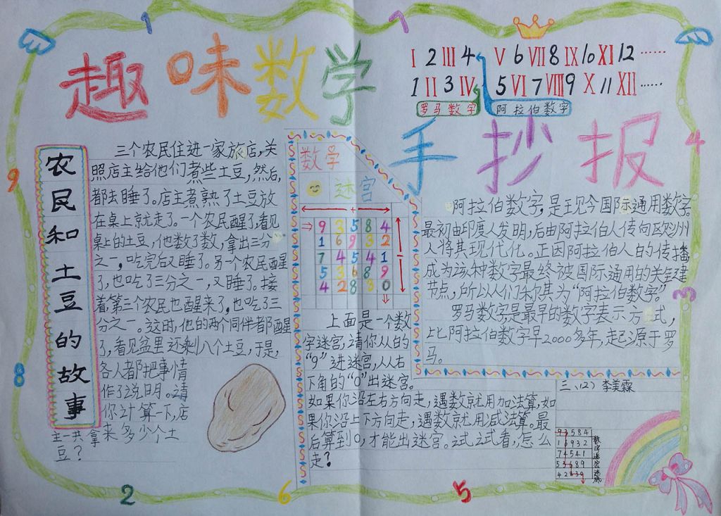 数学手抄报简单易画
