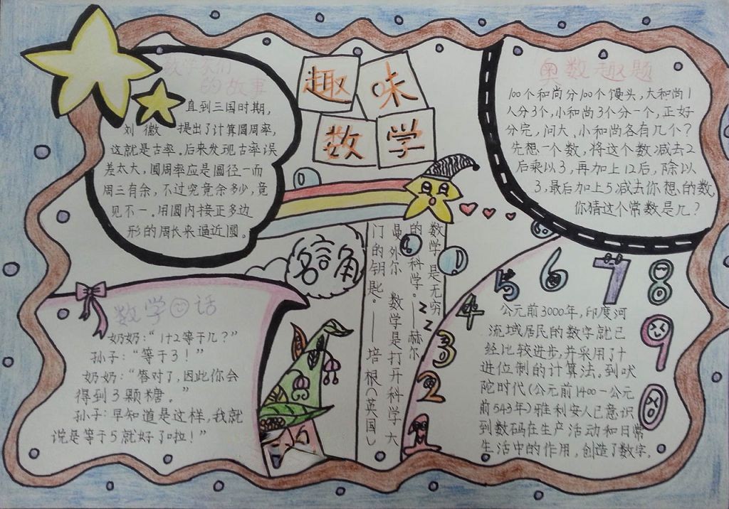 假期数学手抄报 假期数学手抄报