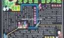 植树节黑板报设计范例：爱护家园 保护地球