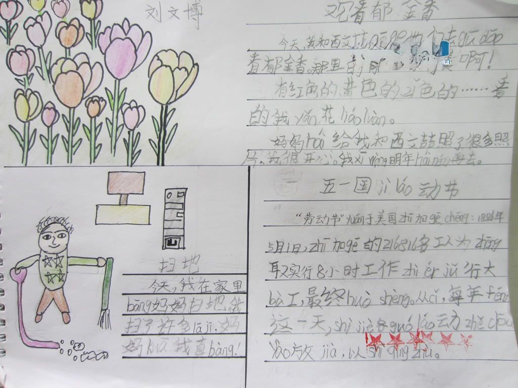 劳动节优秀手抄报作品展示