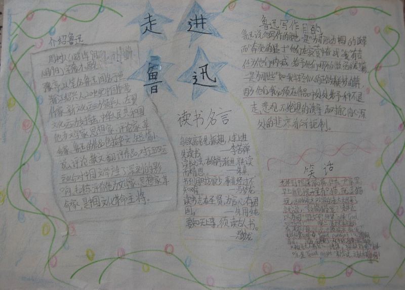 走进鲁迅手抄报图片大全
