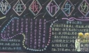 雷锋就在我们身边黑板报作品4