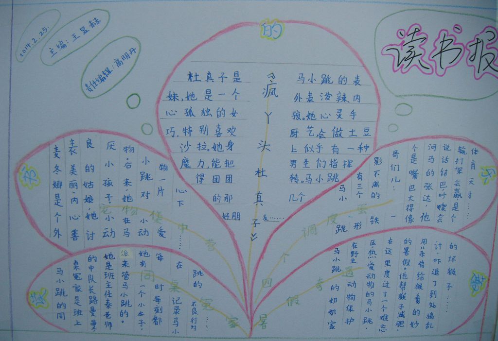 世界读书日手抄报图片大全