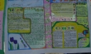 小学生数学手抄报版面设计图