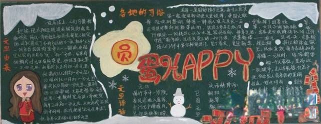 初二年级“庆祝元旦”主题黑板报评比
