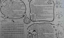 中学生数学手抄报