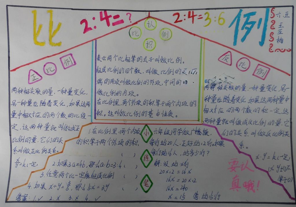比例的应用手抄报