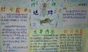 时代广场的蟋蟀手抄报