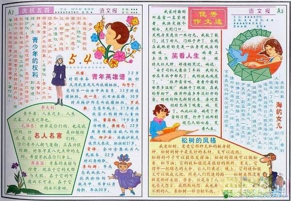 庆祝五四青年节手抄报专刊