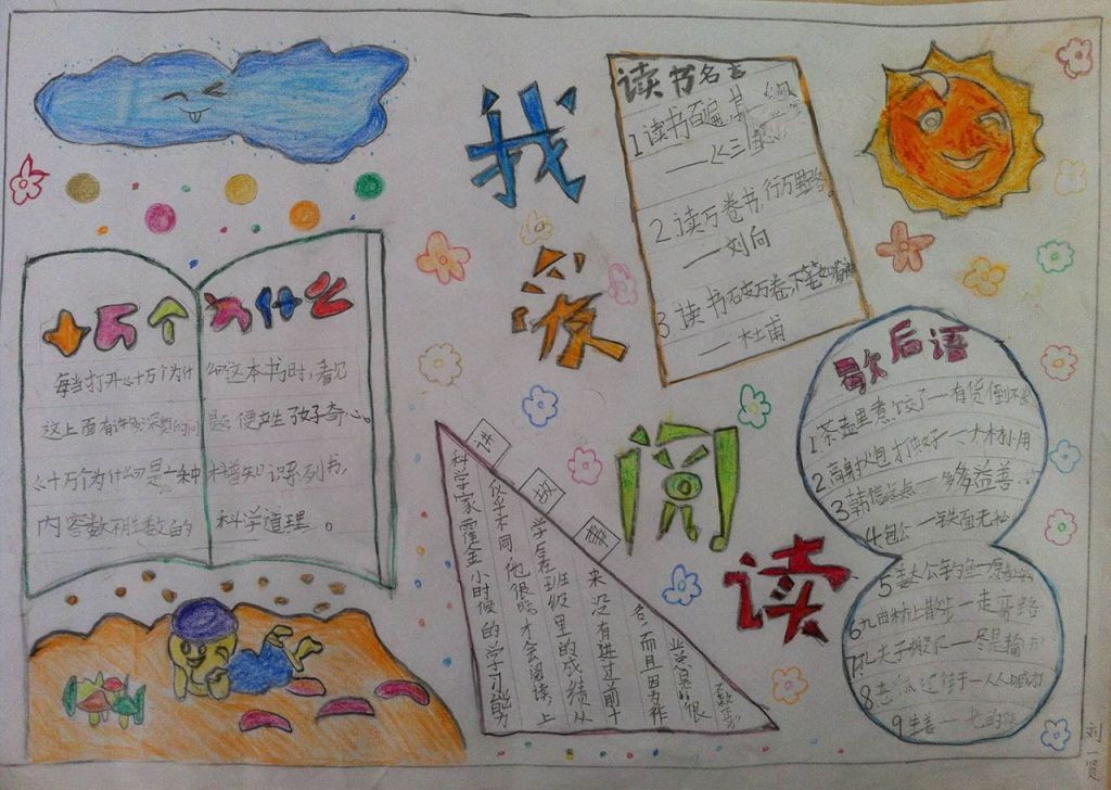 阳光阅读手抄报图片大全