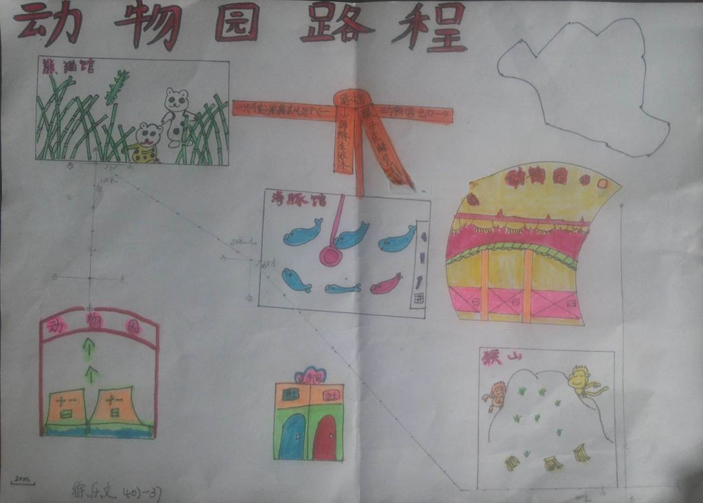逛动物园手抄报大全