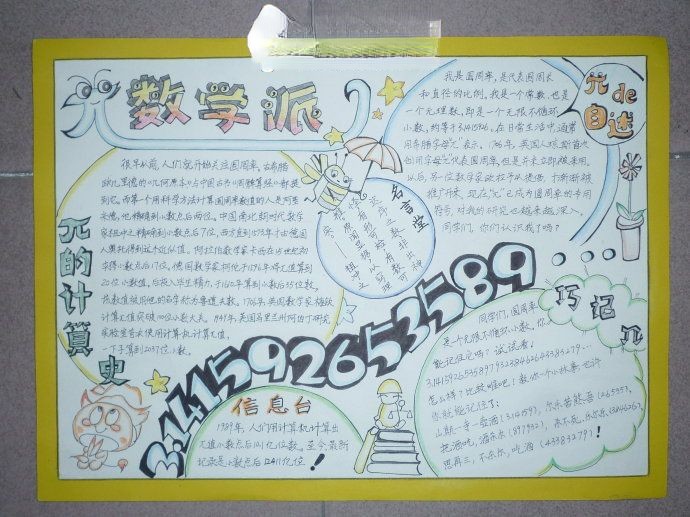 数学π手抄报版面设计图