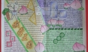 小学数学王国手抄报