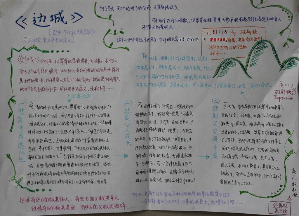 沈从文边城书手抄报