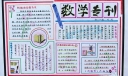 初二数学手抄报设计图