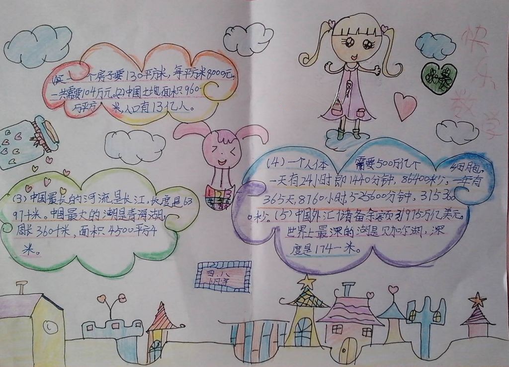 快乐数学小报图片