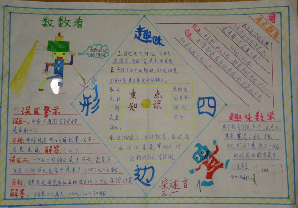 四边形手抄报图片