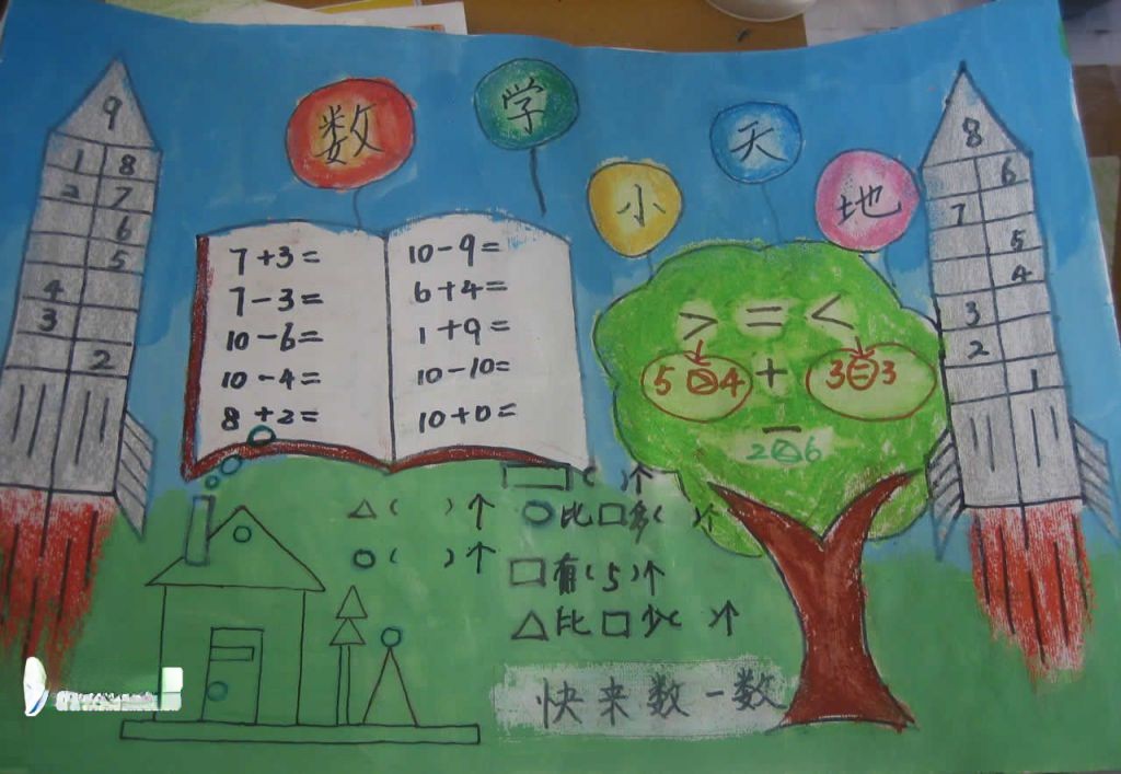 一年级数学小天地手抄报