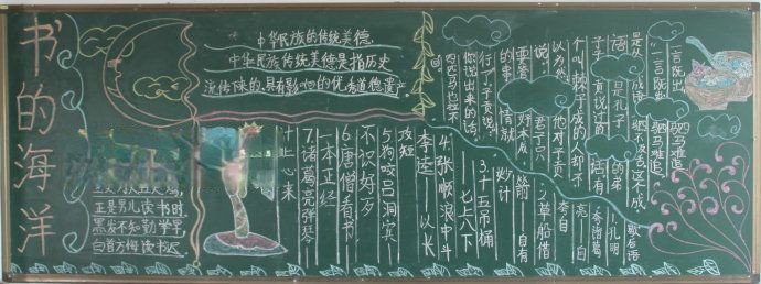 雷锋印象—我的新学期黑板报