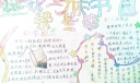 我与读书那些事手抄报