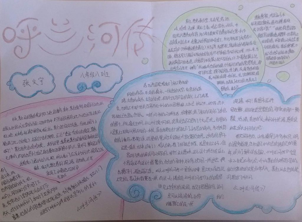 呼兰河传手抄报