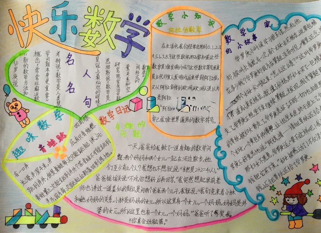 数学乐园小报图片