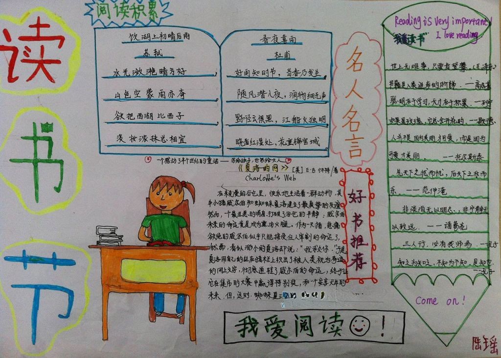 阳光阅读手抄报图片大全