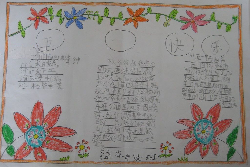 五一手抄报内容