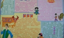 五一劳动节电子板报设计