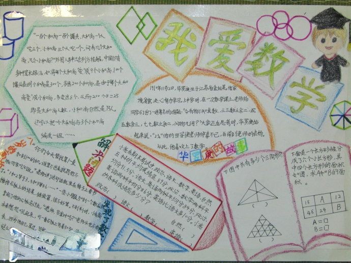 五年级我爱数学手抄报图片