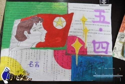 五四青年节手抄报版面设计图