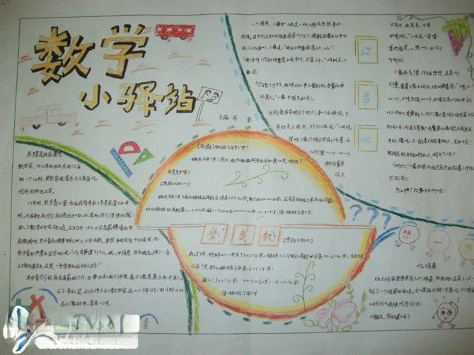 数学小驿站手抄报版面设计图 数学小驿站手抄报版面设计图