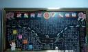 部队元旦板报：欢庆元旦 再创佳绩