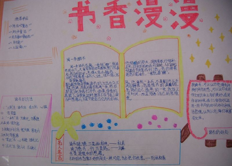 世界读书日手抄报图片大全