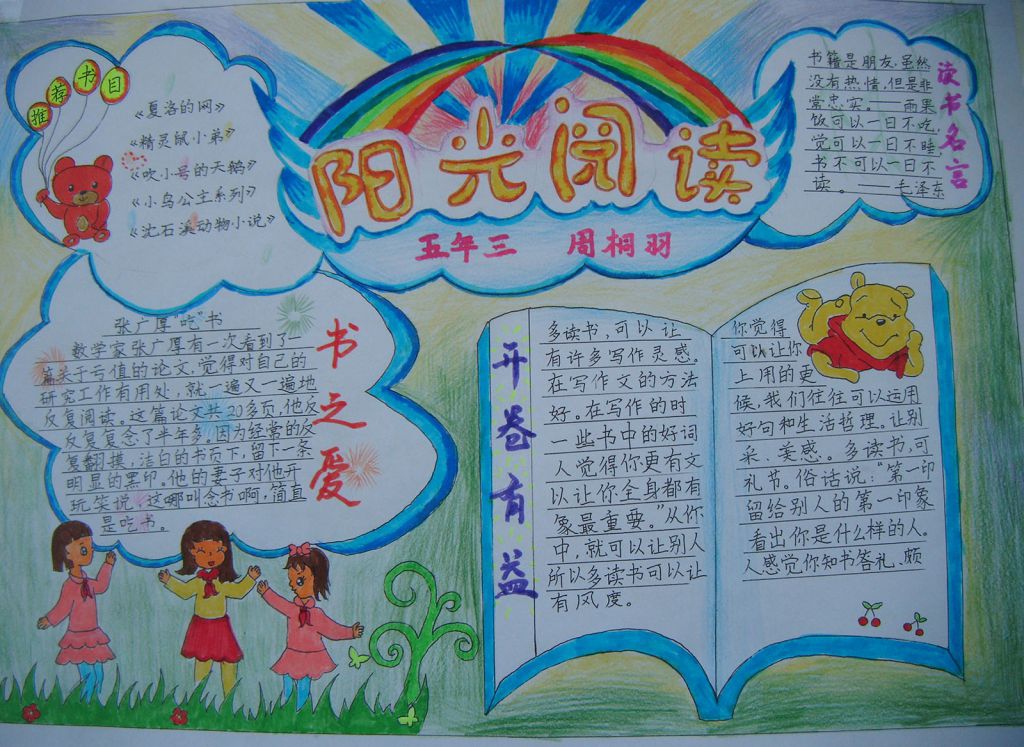 世界读书日手抄报图片大全
