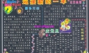 迎接新的一年（Happy new year）暨庆祝元旦黑板报