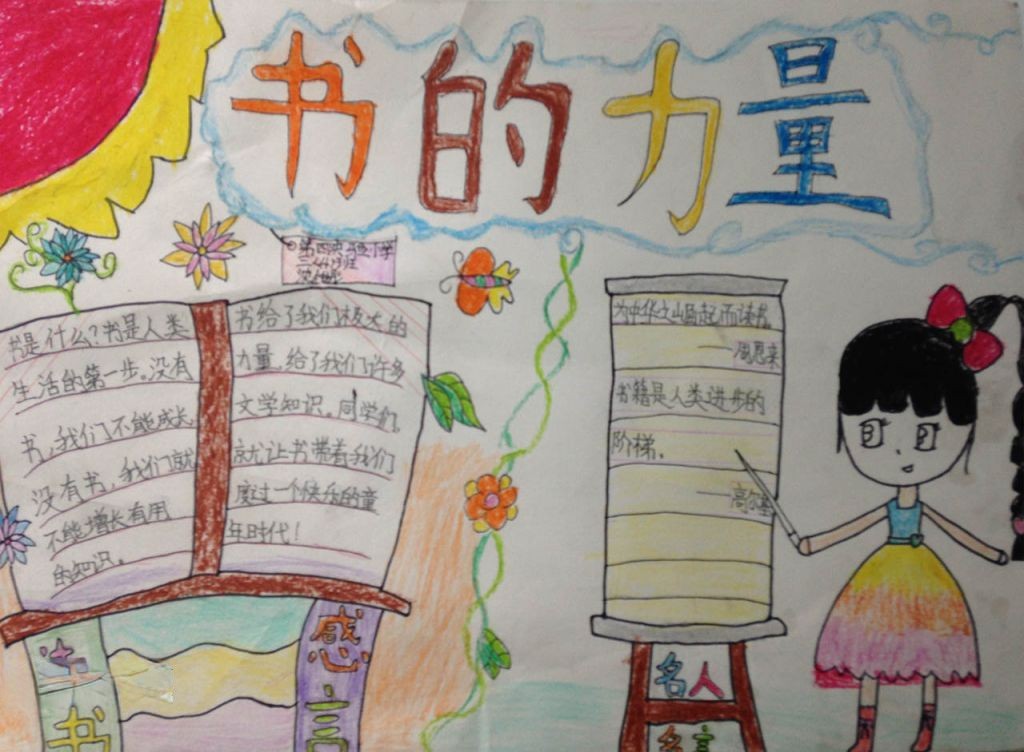 书的力量手抄报图片大全