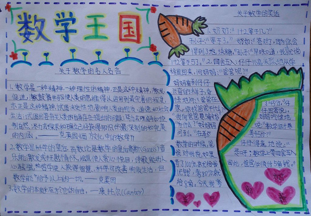 五年级数学手抄报大全