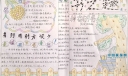 小学生读书节手抄报图片大全