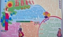 五四青年节电子手抄报设计