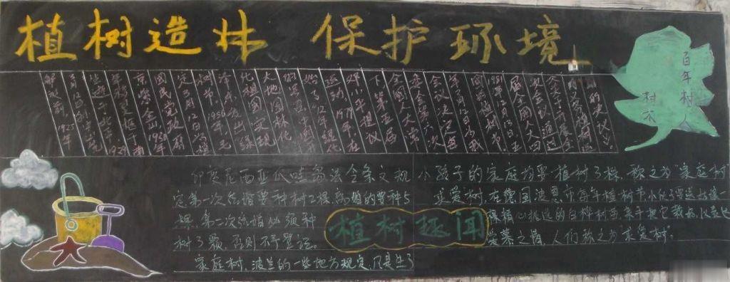 2022植树节黑板报设计图