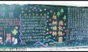 植树造林绿化祖国黑板报