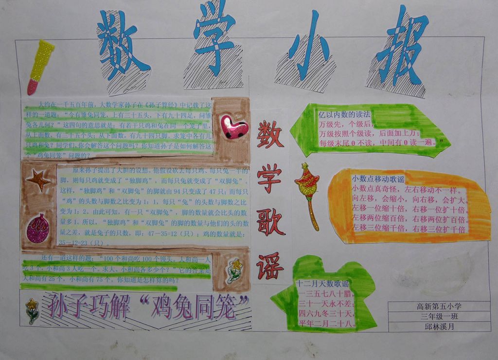 数学歌谣手抄报图片