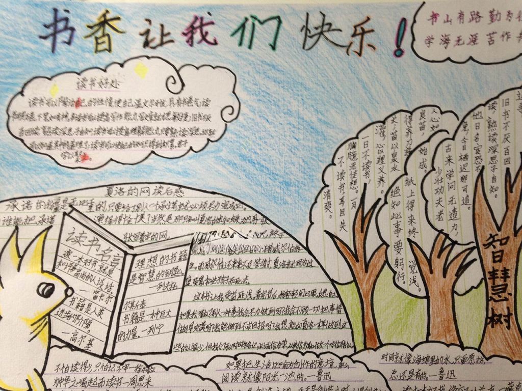 书的力量手抄报图片大全