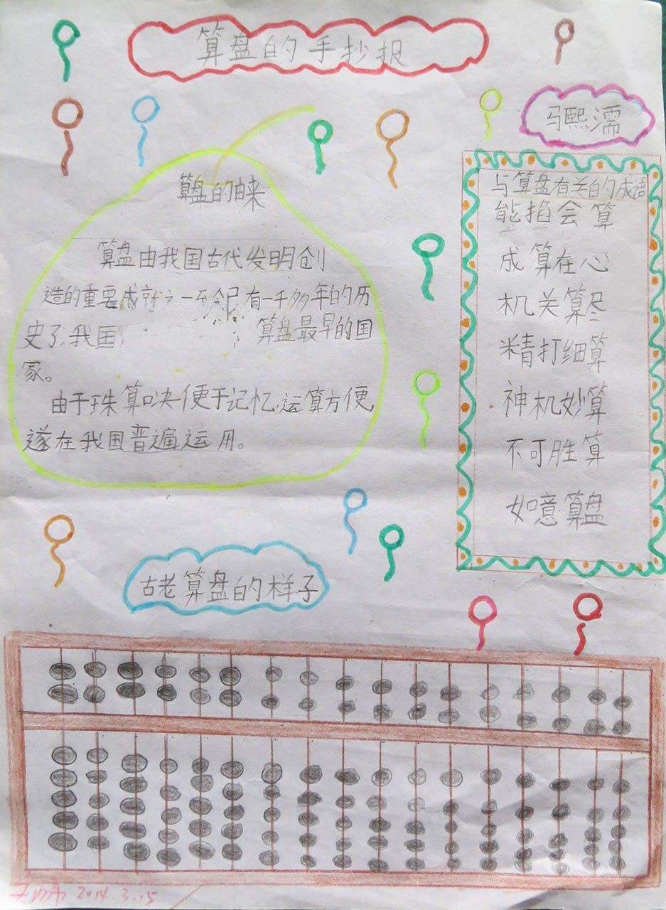 数学算盘手抄报版面图