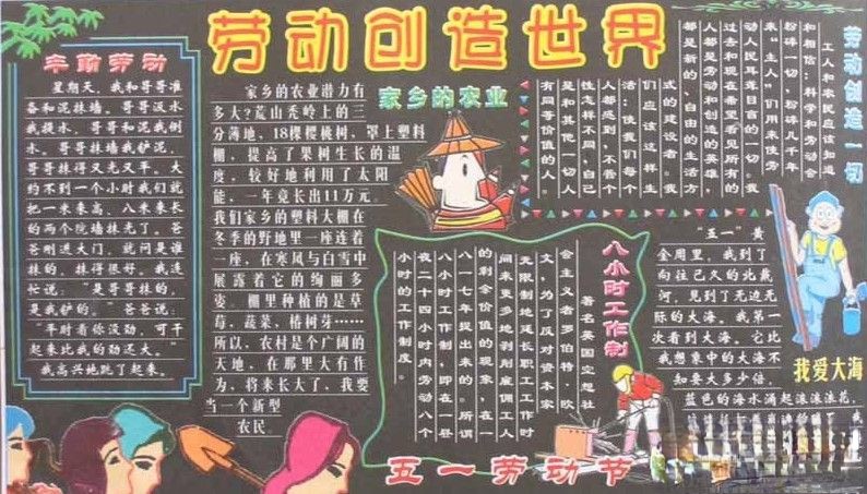 五一劳动节板报：劳动创造世界