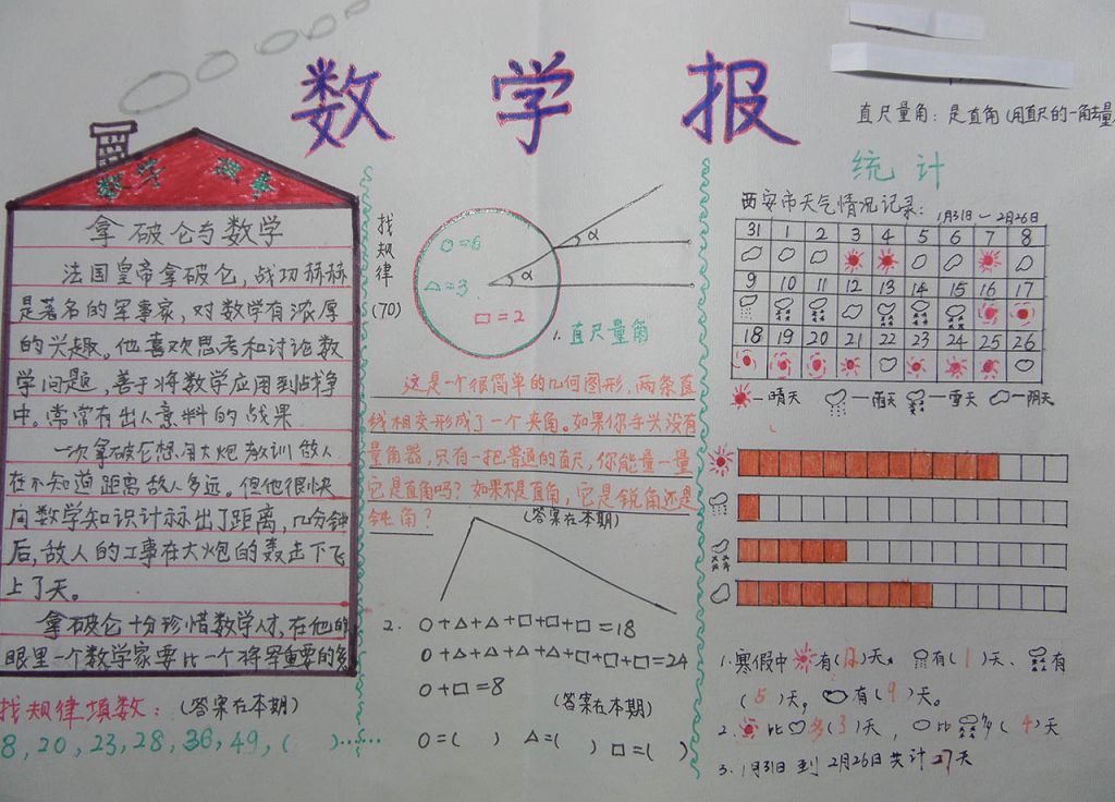 数学歌谣手抄报图片