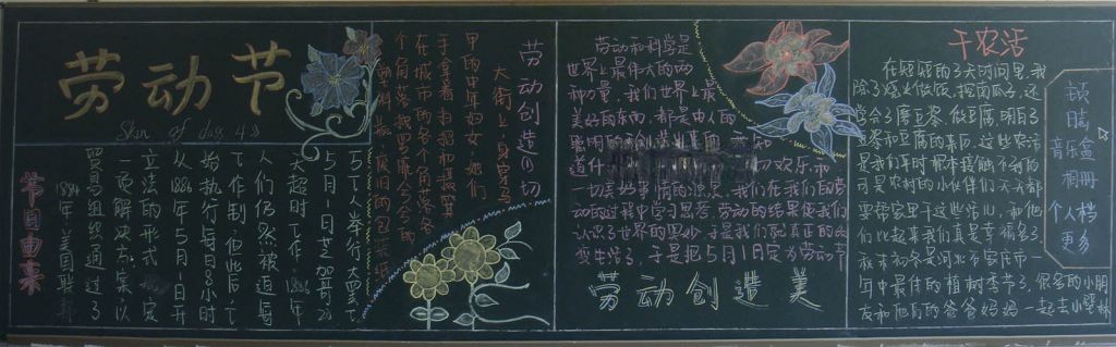 2022劳动节黑板报图片