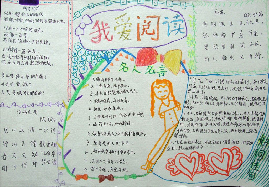我爱读经典手抄报